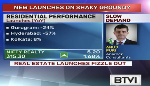 Real estate launches fizzle out says Anuj Puri, ANAROCK Chairman